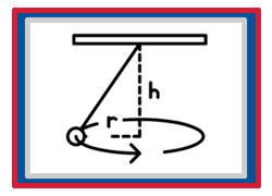 Grade 12 Chapter – Euclidean Geometry